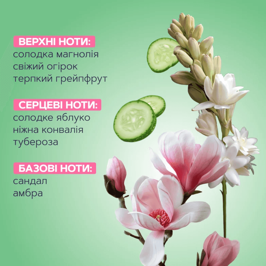 Парфумований cольовий скраб для тіла MERMADE Countrycation 300 г 97860