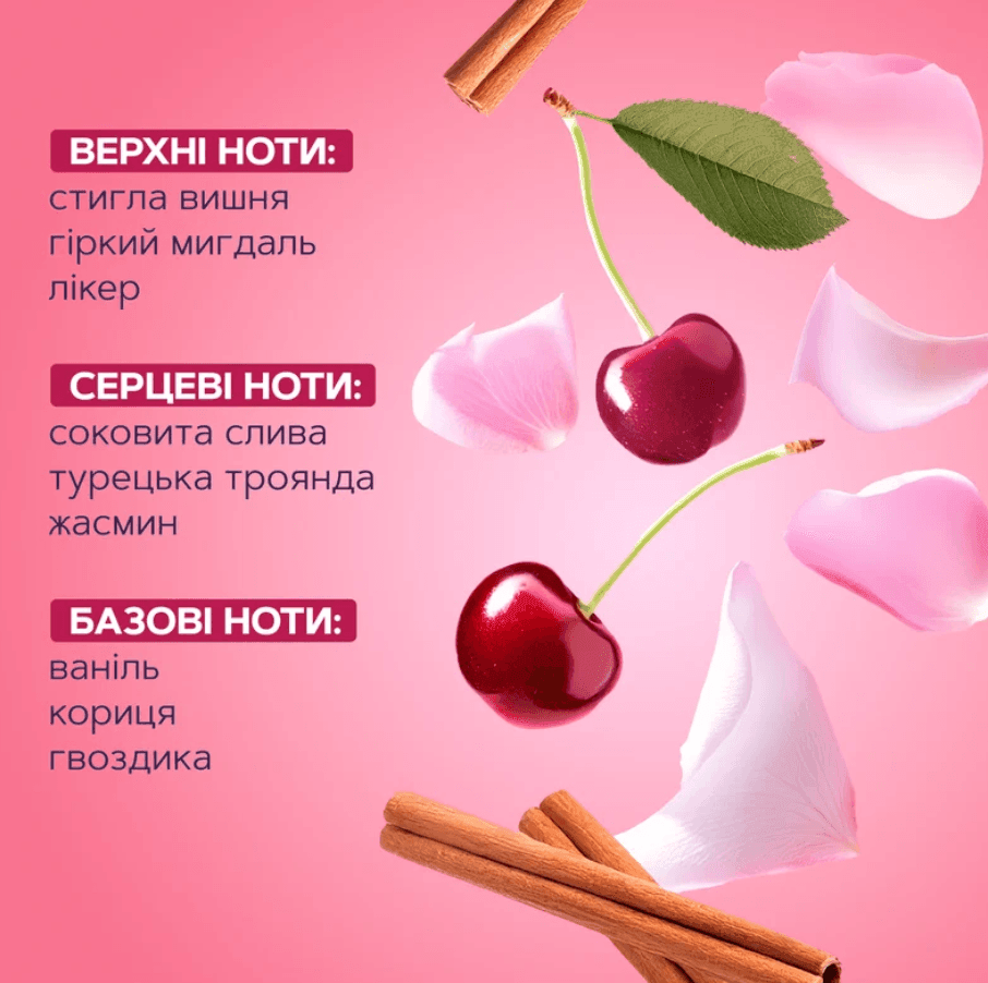 Парфумований крем для рук MERMADE Night in Paris 30 г 97870