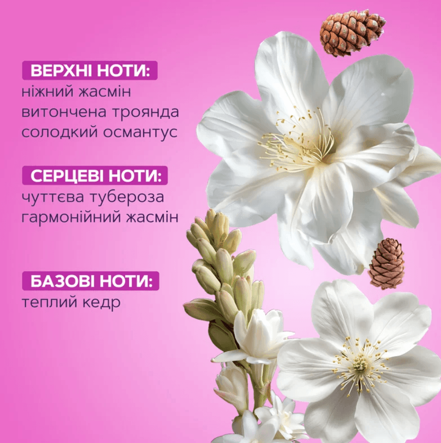 Парфумований крем для рук MERMADE Wanderlust 30 г 97871